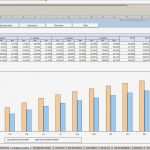 Vertriebsplanung Excel Vorlage Schönste Excel tool Rs Controlling System