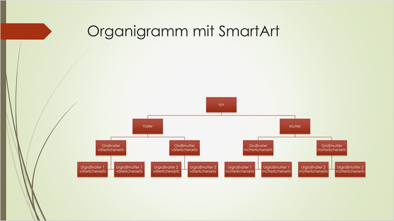 Vertriebspräsentation Vorlage Elegant Diagramme Fice