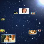 Video Vorlagen Download Süß Fantastisch Video Effects Vorlagen Download Galerie