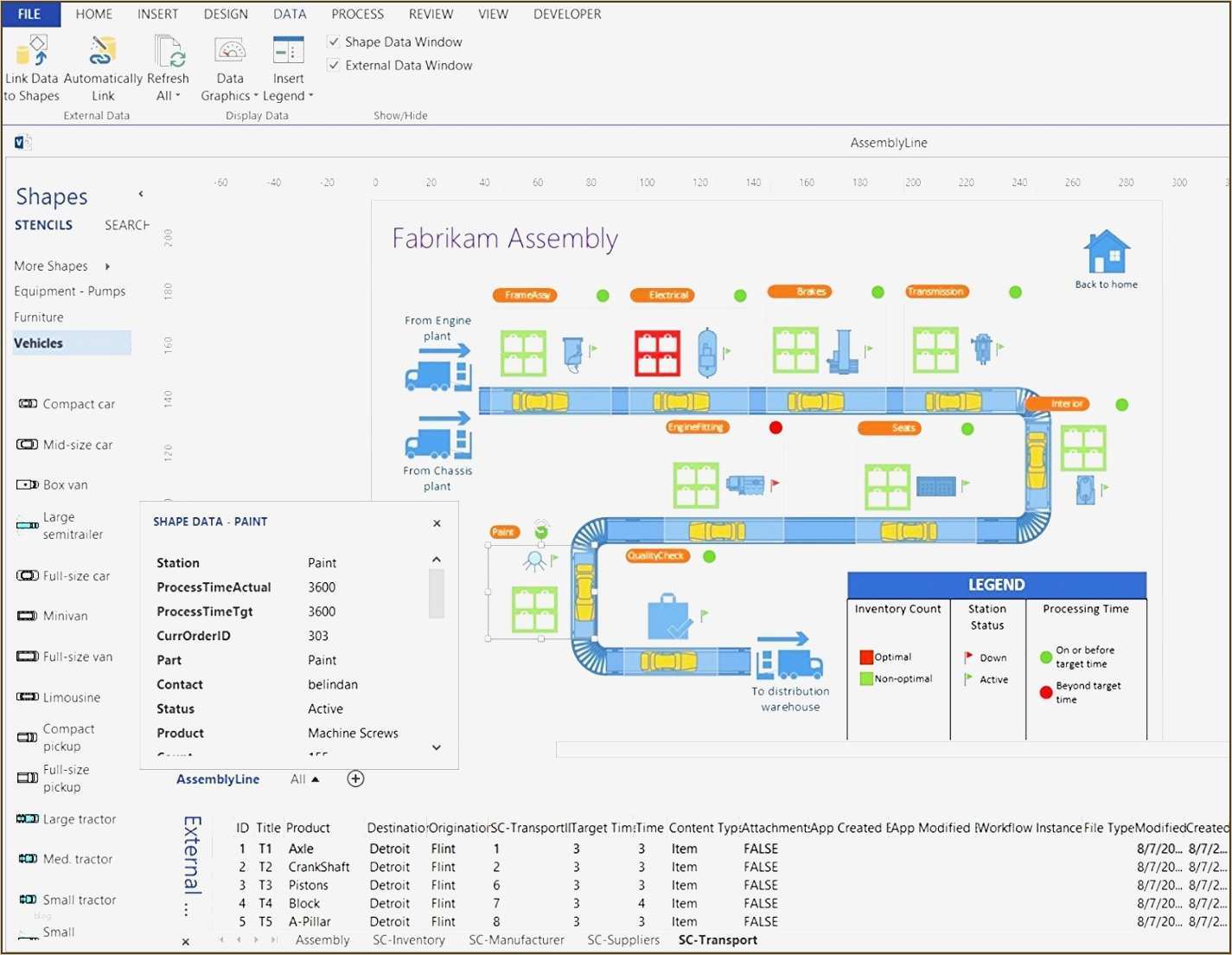 Visio Vorlagen Wunderbar Erfreut Visio Vorlagen Galerie Entry Level Resume