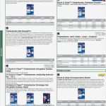 Visitenkarten Vorlagen Kostenlos Bewundernswert 68 Drucken Visitenkarten Vorlagen Kostenlos Selber Drucken