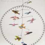 Vogel Vorlage Zum Ausschneiden Bewundernswert Mobile Johannarundel Diy Blog