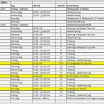 Vorbereitungsplan Fussball Vorlage Best Of 2015 16