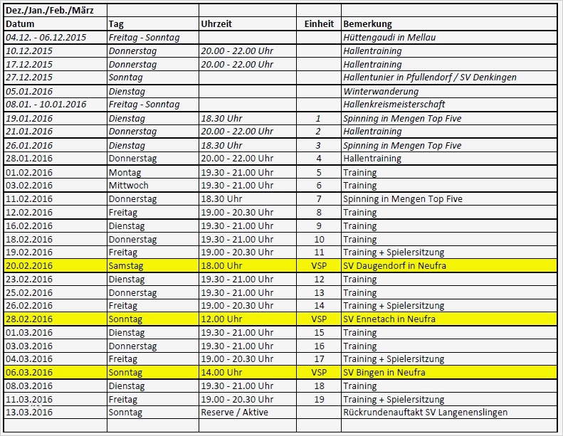 Vorbereitungsplan Fussball Vorlage Best Of 2015 16