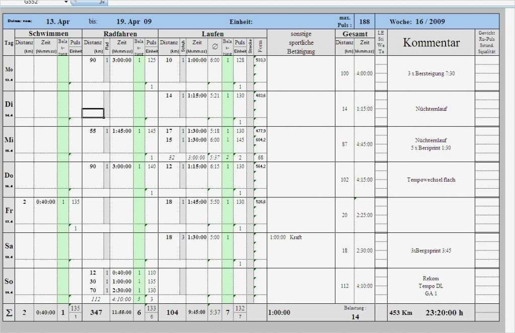 Vorbereitungsplan Fussball Vorlage Bewundernswert Triathlon Trainingsplaner Zum Kostenlosen Download