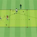 Vorbereitungsplan Fussball Vorlage Elegant Fein Fußball übungsvorlage Bilder Beispiel