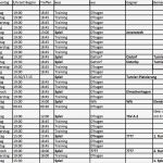 Vorbereitungsplan Fussball Vorlage Erstaunlich Mtv Dänischenhagen – Fußball En Blog