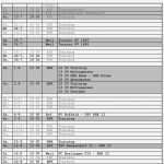 Vorbereitungsplan Fussball Vorlage Fabelhaft Ii Mannschaft Startet In Vorbereitung Rsk Esslingen