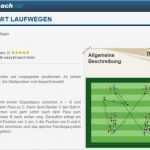 Vorbereitungsplan Fussball Vorlage Luxus Großzügig Fußball Trainingsplan Vorlage Galerie