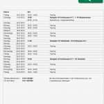 Vorbereitungsplan Fussball Vorlage Wunderbar Blog soccercollection Ohg