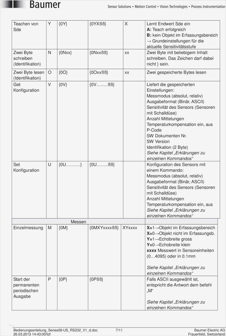 Vorlage Abreißzettel Großartig Nett Liefert Bestellformular Vorlage Fotos Beispiel