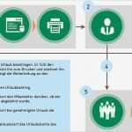 Vorlage änderung Bankverbindung Bewundernswert Effizienzsteigerung In Abrechnungsprozessen