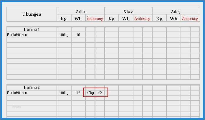 Vorlage änderung Bankverbindung Süß Nett Trainingstagebuch Vorlage Excel Zeitgenössisch