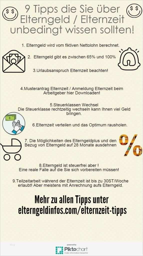 Vorlage Arbeitgeber Elternzeit Großartig Elterngeldinfos Verschenke Kein Elterngeld Und Keine