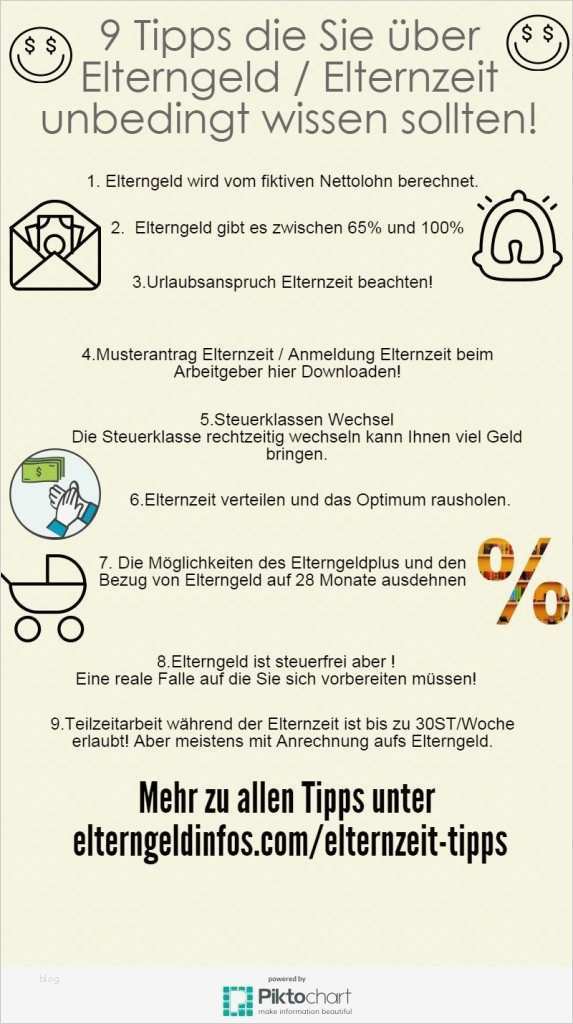 Vorlage Arbeitgeber Elternzeit Großartig Elterngeldinfos Verschenke Kein Elterngeld Und Keine
