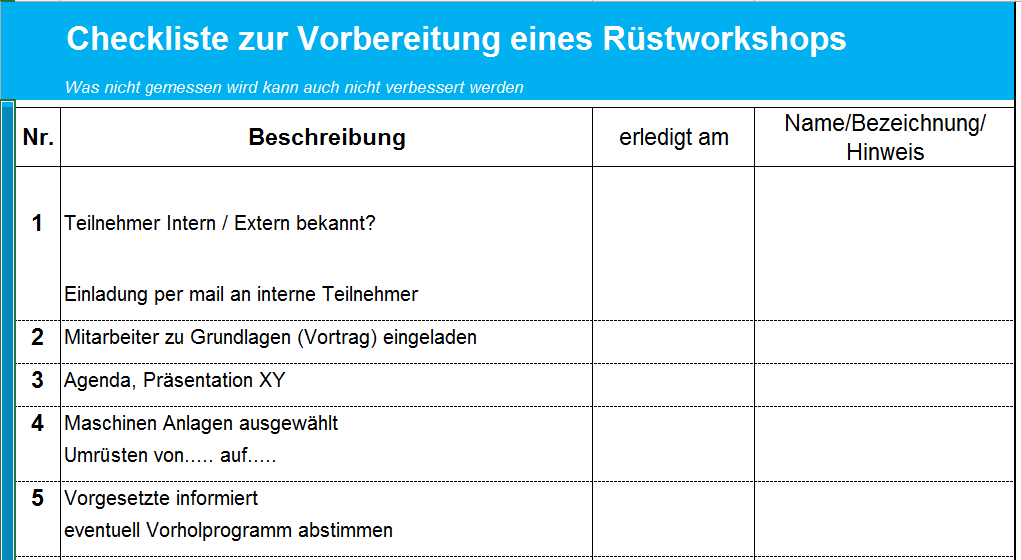 Vorlage Arbeitsanweisung Gut Arbeitsanweisung Muster Word Arbeitsanweisungen Richtig