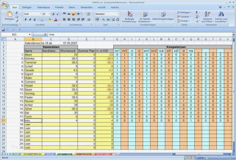 Vorlage Arbeitsplan Excel Cool Gemütlich Mitarbeiter Arbeitsplan Vorlage Fotos Bilder