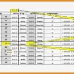 Vorlage Arbeitsplan Excel Luxus 13 Arbeitsplanung Vorlage