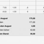 Vorlage Arbeitszeiterfassung Schön Numbers Vorlage Zeiterfassung Arbeitszeit 2016