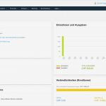 Vorlage Auslagenerstattung Cool Fein Barzahlung Vorlage Fotos Entry Level Resume