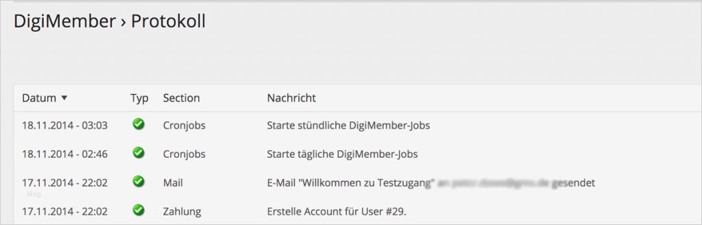 Vorlage Auslagenerstattung Erstaunlich atemberaubend Kostenlose Verzichtserklärung Vorlage
