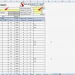 Vorlage Auslagenerstattung Inspiration Charmant Urlaub Vorlage Excel Zeitgenössisch Entry Level