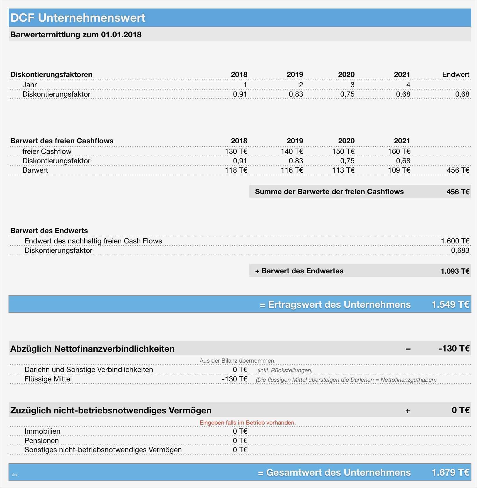 Vorlage Berechnung 1 Regelung Unternehmer Bewundernswert Numbers Vorlage Finanzplan Mit Unternehmensbewertung