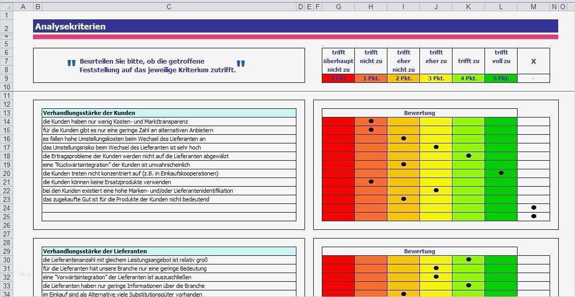 Vorlage Berechnung 1 Regelung Unternehmer Großartig Branchenanalyse Porters „five forces“ Excel Vorlagen Shop