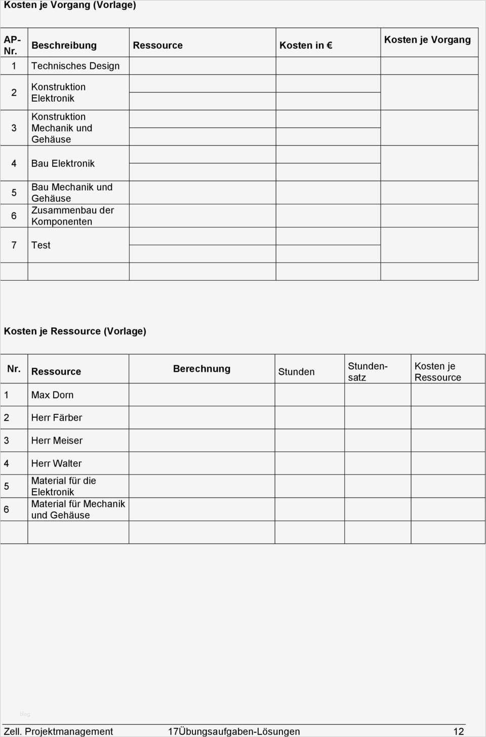 Vorlage Berechnung 1 Regelung Unternehmer Großartig Projektmanagement Lernen Lehren Und Für Praxis 17