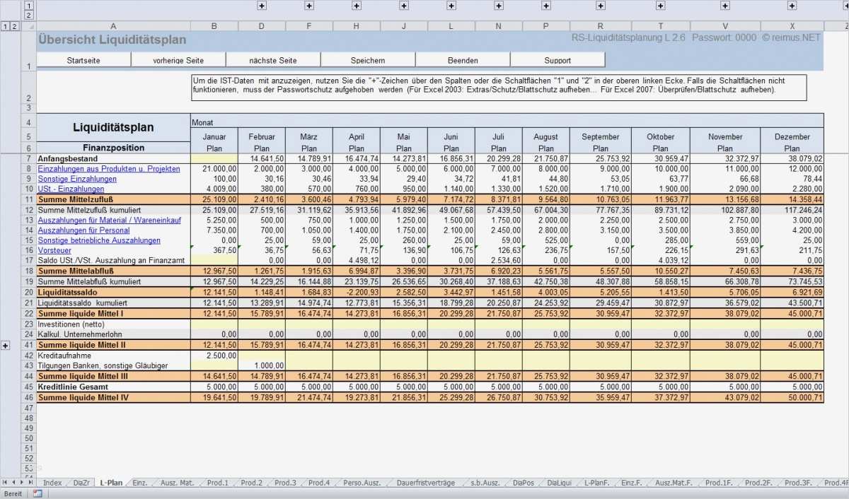 Vorlage Berechnung 1 Regelung Unternehmer Neu Liquiditätsplanung Beispiel Und Marktüberblick