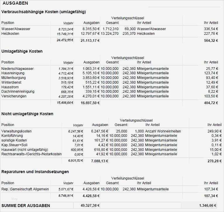 Vorlage Betriebskostenabrechnung Excel Großartig Nebenkostenabrechnung Leicht Gemacht Inkl Excel tool