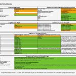 Vorlage Betriebskostenabrechnung Excel Wunderbar Excel Vorlage Wirtschaftsplan Weg