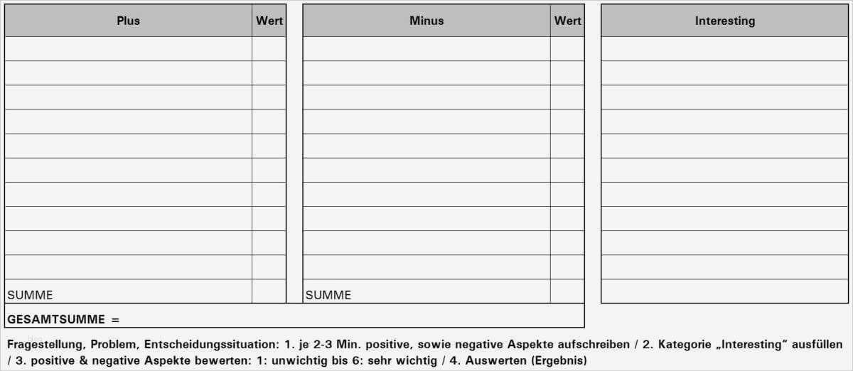 Vorlage Bewertungsmatrix Ausschreibung Erstaunlich Fein Bewertungsmatrix Vorlage Bilder
