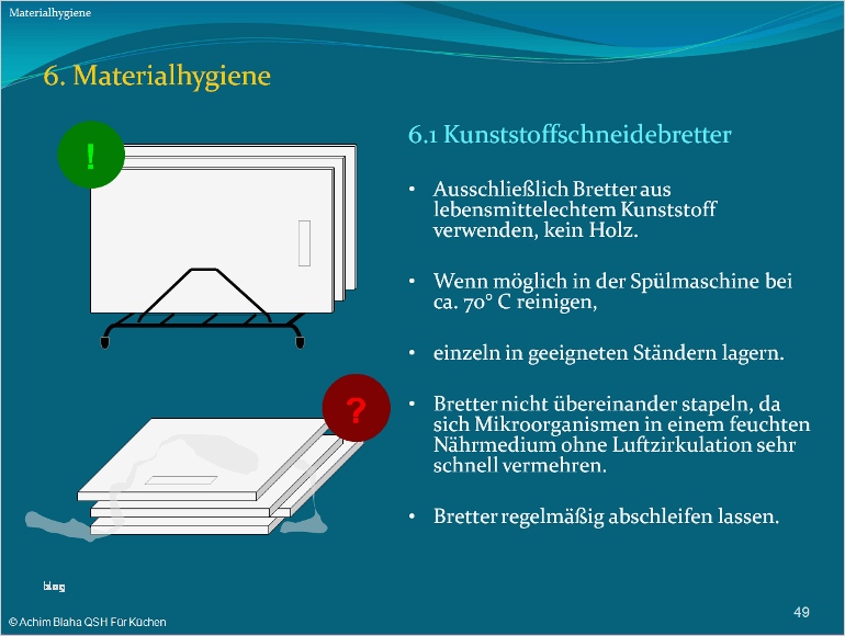 Vorlage Checkliste Arbeitsabläufe Beste Haccp Hygieneschulung Haccp Schulung Auf Cd Rom Vorlage