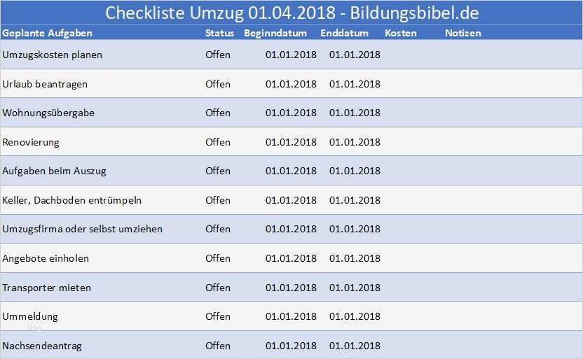 Vorlage Checkliste Arbeitsabläufe Cool Umzug Planen Durchführen Checkliste Aufgaben Kosten