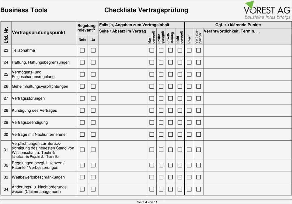 Vorlage Checkliste Arbeitsabläufe Einzigartig Checkliste ...