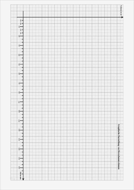 Vorlage Diagramm Luxus Datei Diagramm Bierschaumversuch Pdf – Zum Wiki