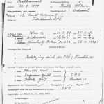 Vorlage Eidesstattliche Versicherung Hübsch Großartig Blank Eidesstattliche Erklärung Zeitgenössisch