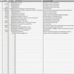 Vorlage Einnahmenüberschussrechnung Kleinunternehmer Wunderbar Excel Vorlage Einnahmenüberschussrechnung Eür Pierre