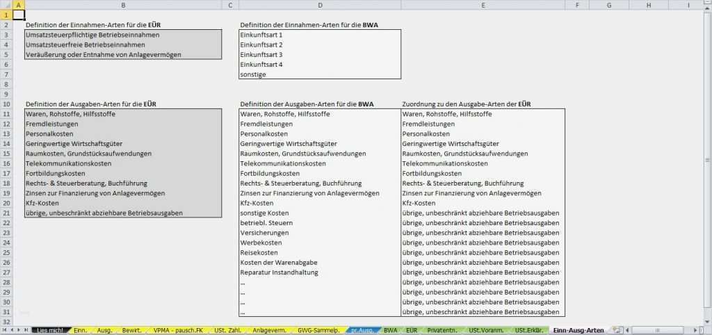 Vorlage Einnahmenüberschussrechnung Wunderbar Einnahmen Überschuss Rechnung Rechnung Erstelle Einnahmen