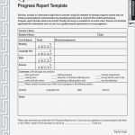 Vorlage Elektrotechnische Unterweisung Inspiration 56 Genial Bilder Unterweisung Fremdfirmen Vorlage