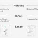 Vorlage Englischer Lebenslauf Gut Lebenslauf Auf Englisch Lebenslauf Beispiel