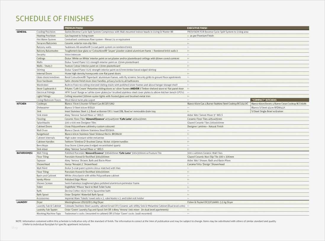 Vorlage Erstellen Word Wunderbar Konzept Vorlage Word Einzigartig Konzept Erstellen Vorlage