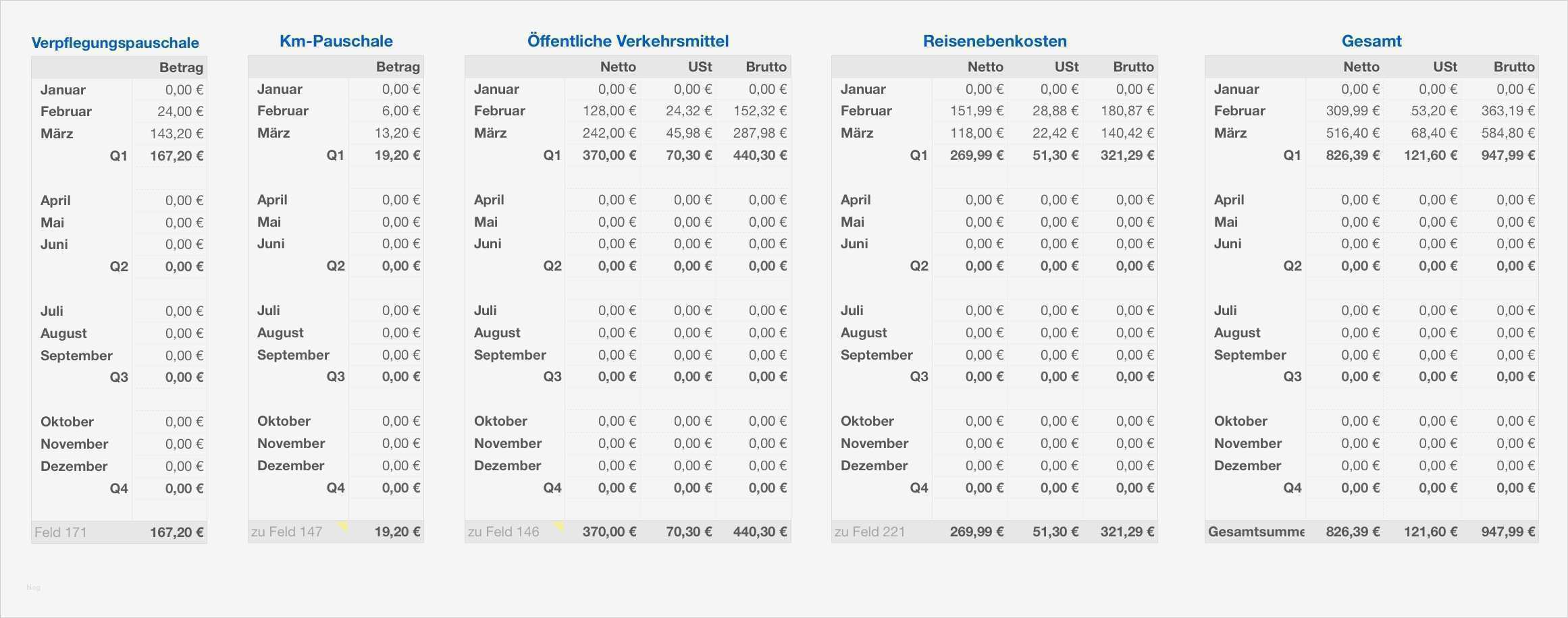 Vorlage Eür 2017 Wunderbar Numbers Vorlage Einnahmen Überschuss Rechnung EÜr 2017
