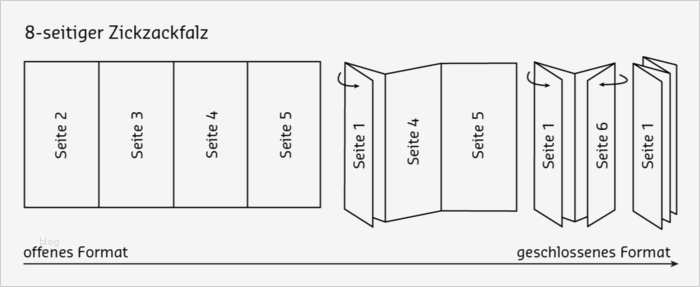 Vorlage Falzflyer Schön Bastelanleitung Oder Wie Man Selber Ein Leporello Basteln Kann