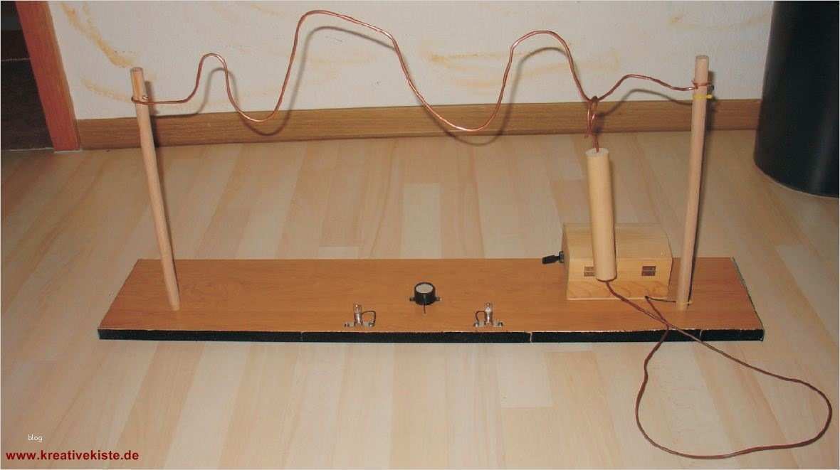 Vorlage Fernseher Basteln Genial Elektro