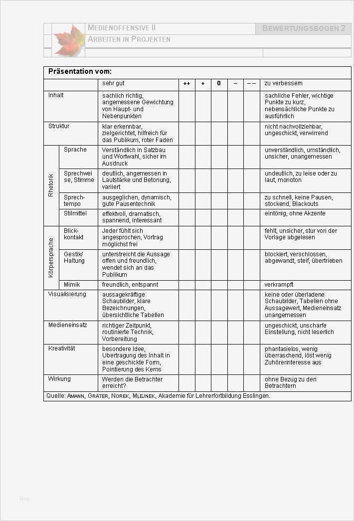 Vorlage Fragebogen Großartig Charmant Fragebogen Vorlage Fotos Vorlagen Ideen