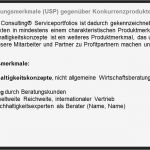 Vorlage Für Eine Produktbeschreibung Einzigartig Businessplan Für Startups Produkte &amp; Dienstleistungen