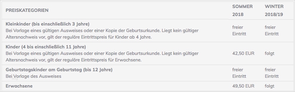 Vorlage Für Eintrittskarten Fabelhaft tolle Eintrittskarten Vorlage Bilder Bilder Für Das
