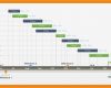 Vorlage Gantt Diagramm Excel Erstaunlich 10 Diagramm Vorlage